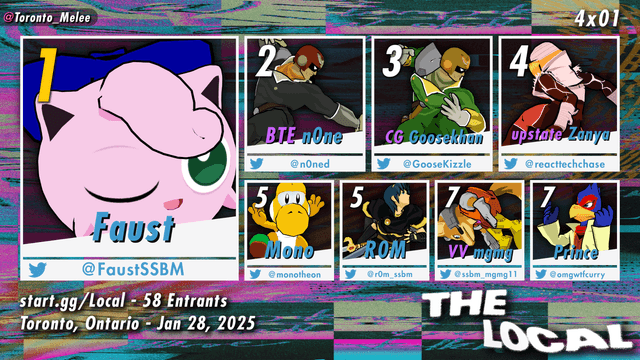 Toronto Melee Kicks Off Season Four