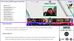 Nouns GG Streamers