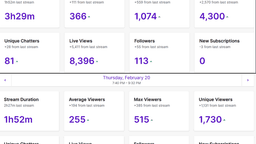 Nouns GG Streamers