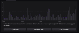 Nouns GG Streamers